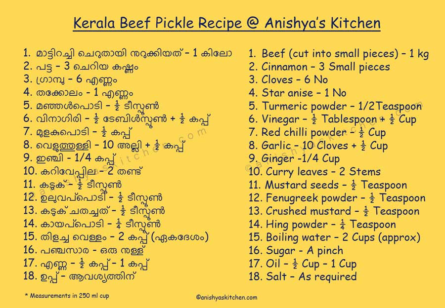 Kerala-beef-pickle-written-recipe-beef-achar-irachi-achar-recipe