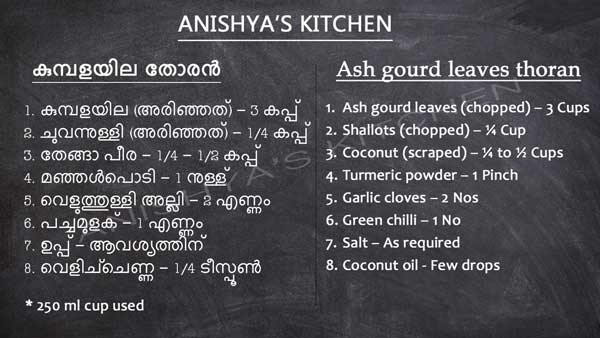 Kumbala-ila-kumbalayila-kumbalangayila-thoran-ash-gourd-leaves-thoran-recipe